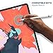 Tech Armor Ballistic Glass Screen Protector Designed for Apple iPad Pro 12.9 inch (2018) – Ultra-Thin 0.25mm for Extreme Touch Sensitivity (Works with Face ID and Apple Pencil) [1-Pack]