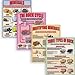McDonald Publishing Geology Rocks & Minerals Teaching Poster Set