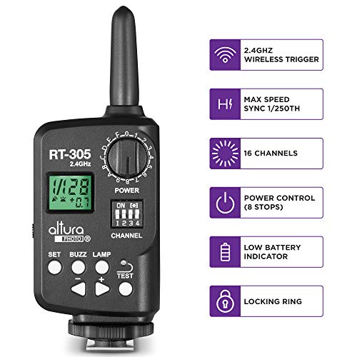 image for Professional Camera Flash and Wireless Flash Trigger for Sony by Altur