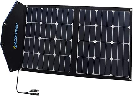 solar panel for 12v cooler