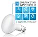 Hyperikon BR30 LED Bulb, 75 Watt (12W), Dimmable Flood Light E26, 4000k Daylight Glow, CRI 90, UL, Energy Star, 4 Pack