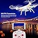GoolRC L15W Wifi FPV Drone with Camera Live Video, Altitude Hold, 3D Flips, Headless Mode, One key Return RC Quadcopter