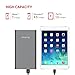 Yoobao Magnetic Power Bank, 10000mAh Wireless Portable Charger 15W Fast Wireless Charging 22.5W PD Built-in USB C Lighting Cables, Mag-Safe Battery Pack for iPhone 15/14/13/12 Series