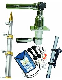 Taco metales Grand Slam Outrigger Kit 280 Series soportes