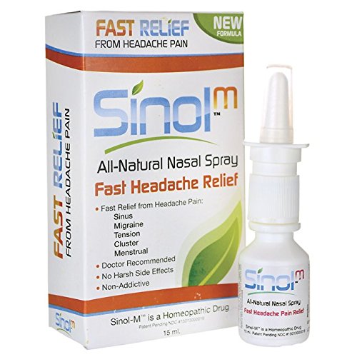 Top 6 capsaicin migraines