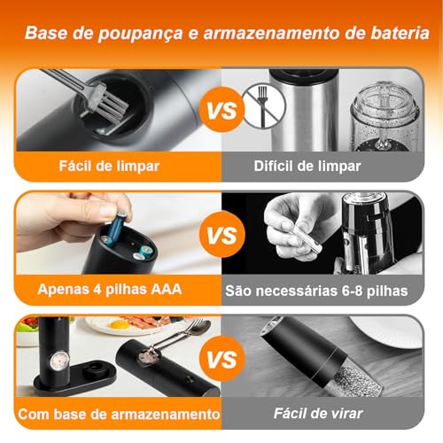 Moedor Elétrico de Sal e Pimenta, Conjunto com 2 Unidades, 70ml, Preto