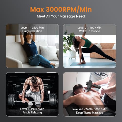 Mebak 3 Massage Gun, Massage Gun Deep Tissue for Athletes, Professional Muscle Percussion Massager Gun for Shoulder Leg Back Body Pain Relief, Quiet Portable Sport Massager, Gifts for Him