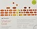 Shaklee® Vitalizer® Gold with Vitamin K, 30 Vita Strips