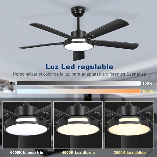Ohniyou Ventilador de Techo con Luz y Mando a Distancia, 6 Velocidades, Luz Regulable, Motor Reversible, 52 pulgadas Ventilador de Techo Exterior de Gran Caudal de Aire para Patio Dormitorio