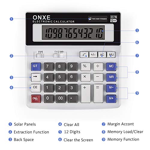 2 Calculator+Standard+Scientific+Electronics+Calculators