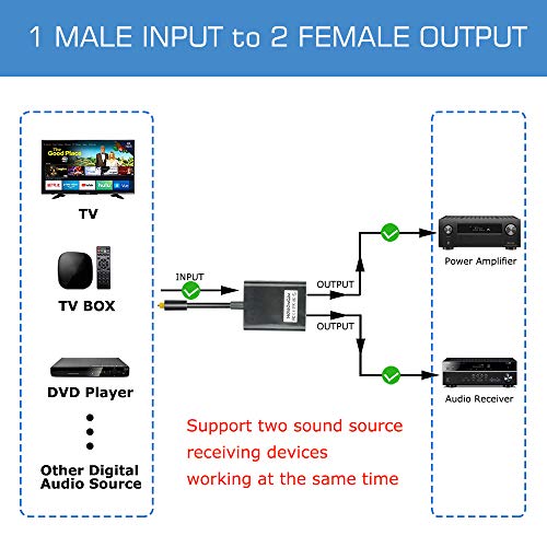Digital Toslink Fiber Optical Audio Splitter Cable 1 in 2 Out, HOSONGIN Toslink Fiber Optic Adapter Cableï¼ŒFiber Converter, Digital Optical Audio Adapter Cable