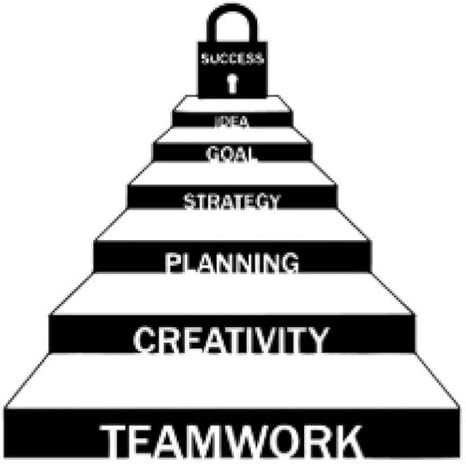 Frasi Di Natale Ufficio.Ghjl Citazioni Di Motivazione Lavorare Sodo Frasi Adesivo Da Parete In Vinile Carta Da Parati Murale Carta Da Parati Decorazione Per Aula Ufficio 43 42 Cm Amazon It Sport E Tempo Libero