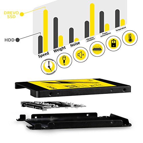 DREVO X1 Pro MLC 1TB SSD SATA III 6Gbps Unidad de Estado sólido - Imagen 4