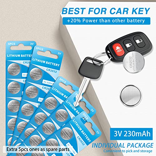 CR2032 Battery CR 2032 3 Volt Coin Battery 230mAh Lithium Button Cell