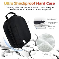 XINGFUDAO Hard Carrying Case for XGIMI MOGO 2