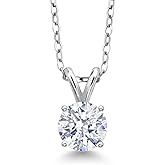 Gem Stone King 7MM Round Gemstone Birthstone Solitaire Pendant Necklace For Women | 925 Sterling Silver | With 18 Inches Silver Chain | Fine Jewelry Gifts for Her Mom Women Wife
