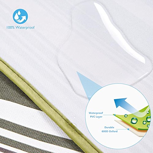 Picnic Blanket Tote, Beach Blanket Outdoor 100% Waterproof and Sandproof Picnic Blanket, 60 by 80 inches (Army Green) - Thumbnail 3