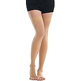 20-30mmHg Thigh High Compression Stockings, Silicone Dot Band Anti-Slip Compression Socks for Women & Men, Medical Compression Socks for Nurses,Pregnant,Varicose Veins, Sports Recovery