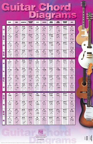 Hal Leonard Corp. Guitar Chord Diagrams Poster Measures 22 by 34 inches