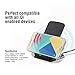 Qi Wireless Charger, LSoug Wireless Power Stand, Charger Pad for All Qi-Enabled Devices - Samsung Galaxy S6/Active/Edge/Plus/Note 5, Nexus 6/5, Nokia 1520/920, Moto Maxx [ Upgraded Version ]