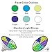 Bonbo LED Color Changing Pool Light 120V 35W RGB Underwater Bulb E26 Base with Color Memory 300-500W Traditional Bulb Replacement for Pentair Hayward Light Fixture