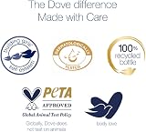 Dove Nutricion Intensiva Body Lotion 400 ml Original Nourishing Milk view 6
