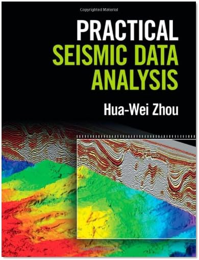 online эффективное управление инвестиционным