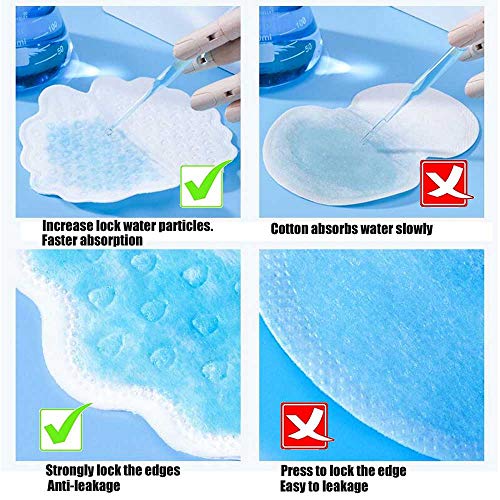 Underarm Sweat Pads Disposable, Armpit Sweat Pads for women Girl and Men, Fight Hyperhidrosis PREMIUM QUALITY Underarm Armpit Sweat Pads Shield Dress Shields Sweat Guard 40 Pack (White) - Thumbnail 5