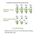 RayHom USB Rechargeable Lithium Batteries AAA - 8-Pack Triple A Batteries, Rechargeable AAA Li-ion Battery with 2 USB-C 2-in-1 Charging Cable, 1.5V 1100mwh, Charges 1 Hours, Over 1000+ Cycles