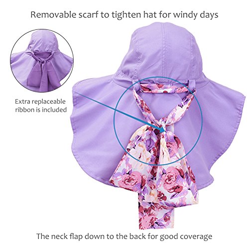 Womens Sun Hats Neck Flap Large Brim UV Protection Foldable Fishing Hiking Cap - Thumbnail 2