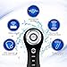 Hangsun Electric Face Brush SC200 Facial Brush Waterproof Sonic Cleansing System Portable Face Exfoliator Rechargeable Cleanser Massager Scrubber with 3 Replacement Heads for Body Skin Care (Black)