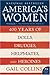 America's Women: 400 Years of Dolls, Drudges, Helpmates, and Heroines (P.S.) - Book by Gail Collins