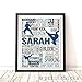 Karate Typography Personalized Print - PrintChicks Taekwondo Wall Art Decor Poster