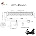 Nicoko 300w 52 Inch Curved Led Light Bar Off Road Lights Fog Lights Boat Lighting Headlight with RGB Halo 10 solid colors over 72 Flashing Modes wiring harness for Jeep Wrangler JK Bumper