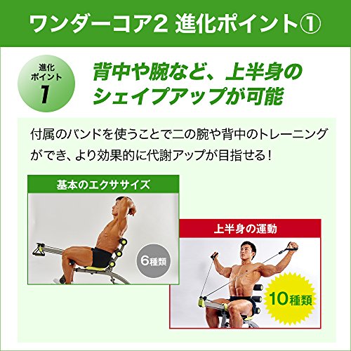 Shop Japan (Official) Wonder Core 2 Abdominal Muscle Trainer, Professional Abdominal Muscle Toning