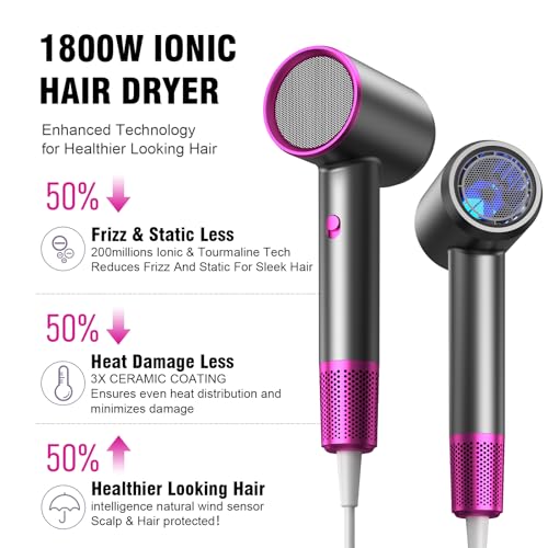 Hair Dryer Fast Dry 1800W Professional Ionic Hairdryer, Super Compact & Lightweight with Even Heat Anti-Static, Frizz-Control, Quick Drying, Energy Saving, Hairdryers for Women & Man