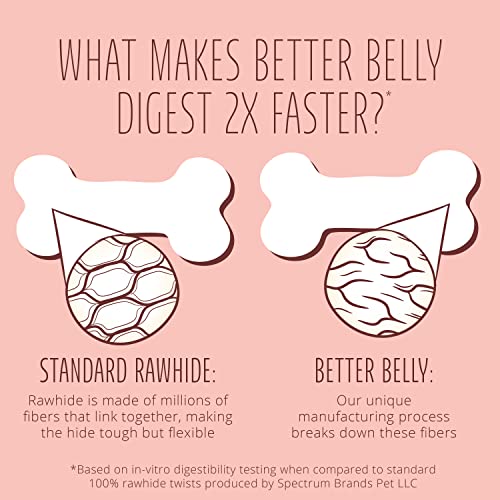 BETTER BELLY PROTEINS WITH REAL VENISON SMALL ROLLS 6 COUNT, DIGESTIBLE RAWHIDE FOR DOGS, 4.2 OZ
