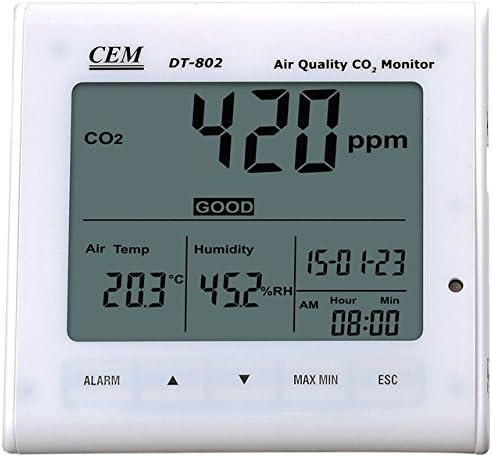DT-802 Air Quality CO2 Monitor