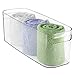 mDesign Large Plastic Storage Bin with Handles for Bathroom Cupboard, Cabinet, Under Sink, or Counter; Holds Toilet Paper, Hair Tools, Makeup, Accessories, 16