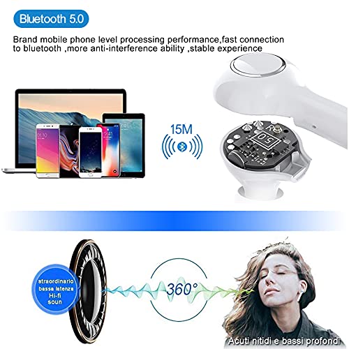 Wireless Earbuds,Bluetooth headphones, Quality Deep Bass Noise