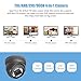 Security Dome Camera, Savvypixel HD 1080P 2.0MP 4-in-1 AHD/CVI/TVI/CVBS Security Cameras, 2.8-12mm Varifocal Lens Waterproof Outdoor Surveillance Camera
