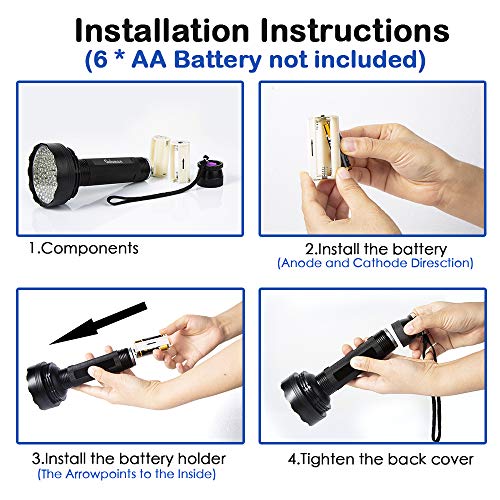 UV Flashlight 100 LED Blacklight Flashlights Bright Black Light