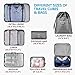 Travel Packing Cubes, VAGREEZ Lightweight Luggage Organizers Bags Set for Carry on Suitcase