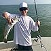 Sougayilang Fishing Reel, Light Smooth Bass Gear Spinning Casting Left Right Saltwater Freshwater Fishing Reels