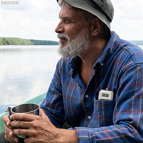 Talking Clock For Blind Keychain Alarm Small Digital Clock Keychain