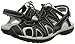 KEEN Women's Sage Sandal