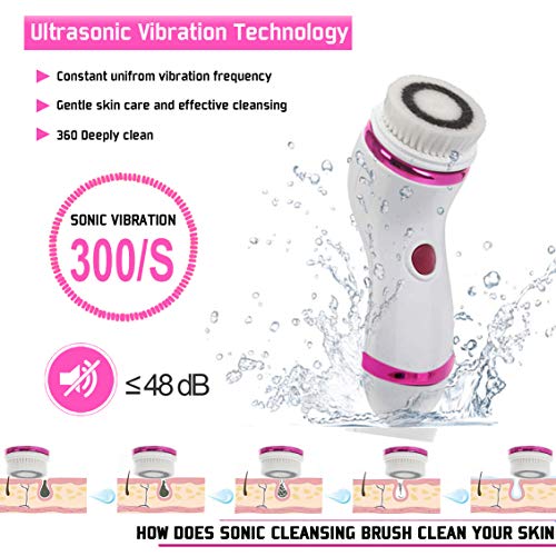 Gackoko Facial Cleansing Brush- with advance Latest Ion Technology & 4 Brush Heads for chargeable Electric Rotating Face brush -Awaken skin vitality for Deep Cleansing, Exfoliating,Blackhead (purple)