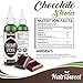 NatriSweet Chocolate Stevia Liquid Drops (2 fl oz / 60 Milliliter), Zero-Calorie Natural Sugar Substitute, Highly Concentrated Stevia Extract, Naturally Sweet (1-Pack)