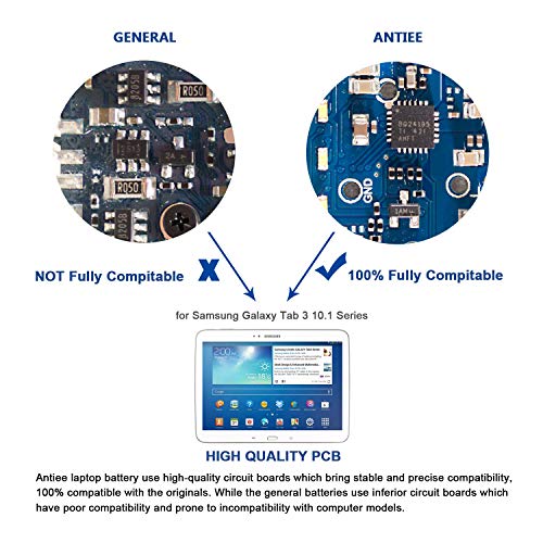 3 ANTIEE+Compatible+T4500E+Replacement+GT+P5200