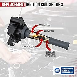 Ignition Coil Pack Set of 3 - Compatible with